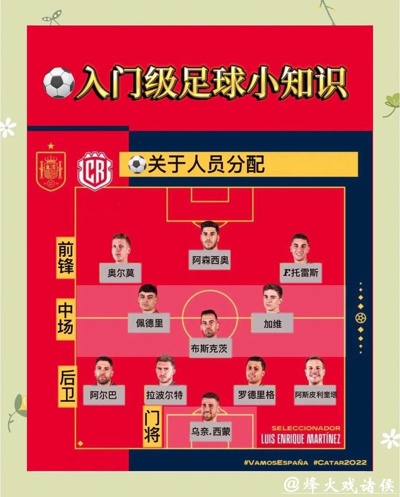 全面解析投注世界杯玩法技巧攻略 全面解析投注世界杯玩法技巧攻略